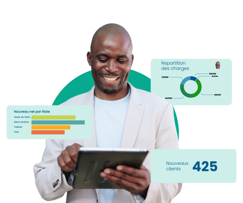 integrateur erp cote d ivoire abidjan label impact